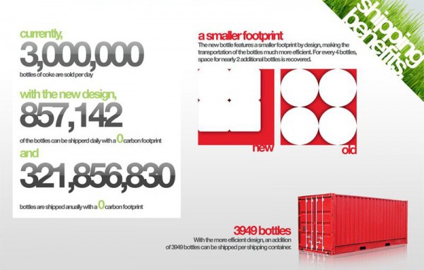 coke-packaging-concept-by-andrew-kim-4-600x382.jpg coke-packaging-concept-by-andrew-kim-4-600x382.jpg