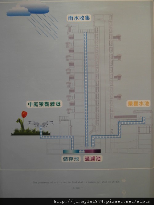 [竹北] 港洲建設「港洲森觀」2012-03-14 046