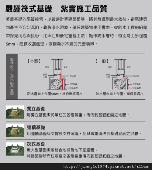 [台中] 圓頂建設「20e3」2012-08-31 034
