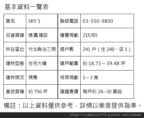 [廣篇特輯] 德鑫SKY 1 低門檻輕量宅 2014-03-06 006