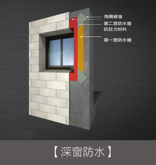 [湖口竹九] 富旺國際「富裔」(透天) 2014-05-26 008 工法：深窗防水示意圖.jpg