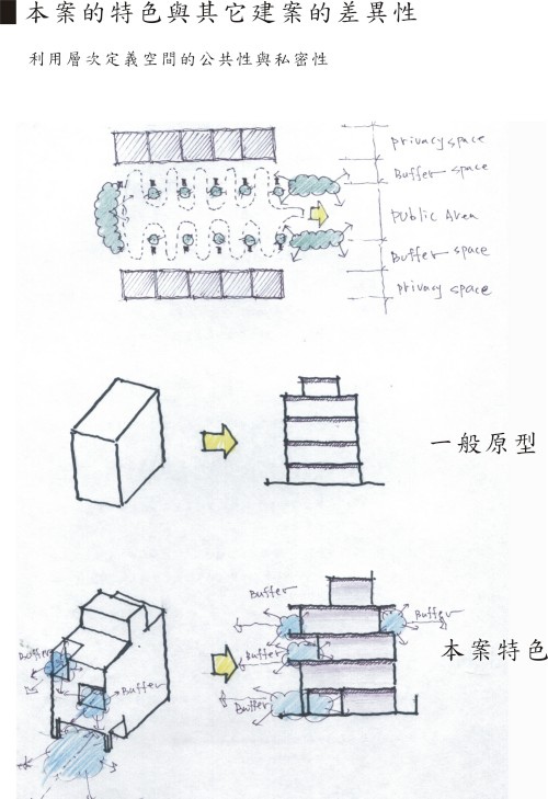 [竹南大埔] 嘉定建設「MoMA美墅」(透天)規劃設計理念 2014-06-13 003