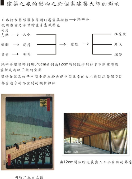 [竹南大埔] 嘉定建設「MoMA美墅」(透天)規劃設計理念 2014-06-13 005