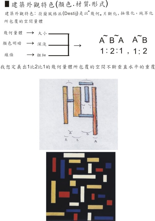 [竹南大埔] 嘉定建設「MoMA美墅」(透天)規劃設計理念 2014-06-13 004
