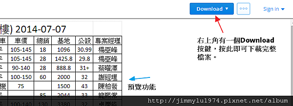 一覽表教學02 一覽表教學02