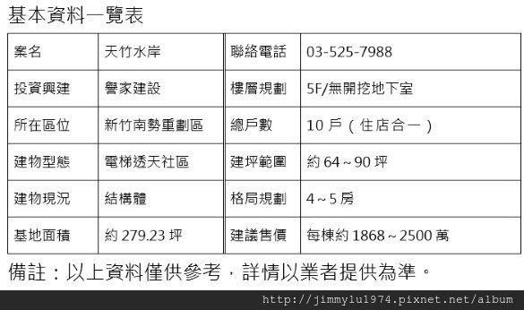 [住週專欄] 幫你看屋：天竹水岸2014-10-29 009 基本資料.jpg