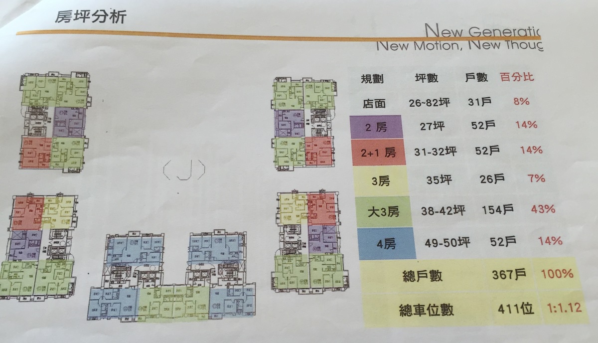 [頭份潤發] 勝旺建設-好旺(大樓)2015-04-29 002