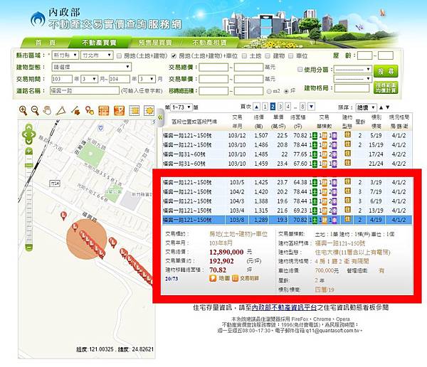[統計資訊] 詠河特區(大樓)實價登錄2015-05-04