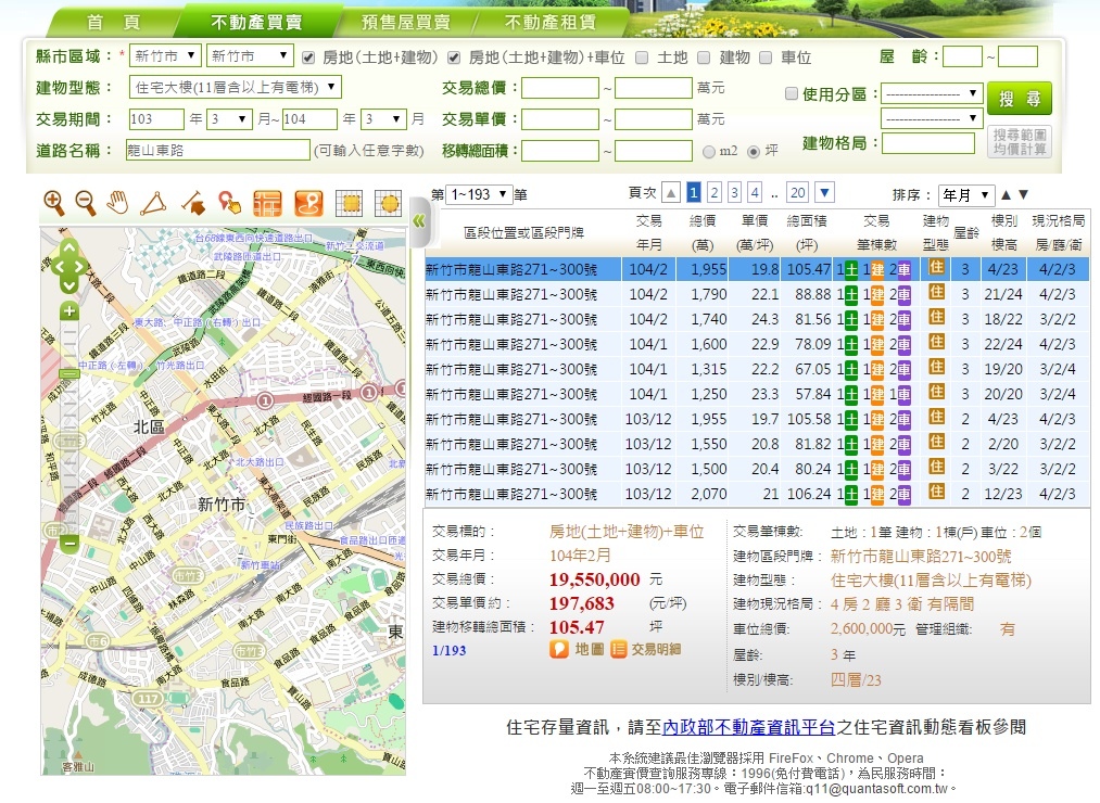 [統計資訊] 實價登錄-龍山東路(十里靜安)2015-05-08 001