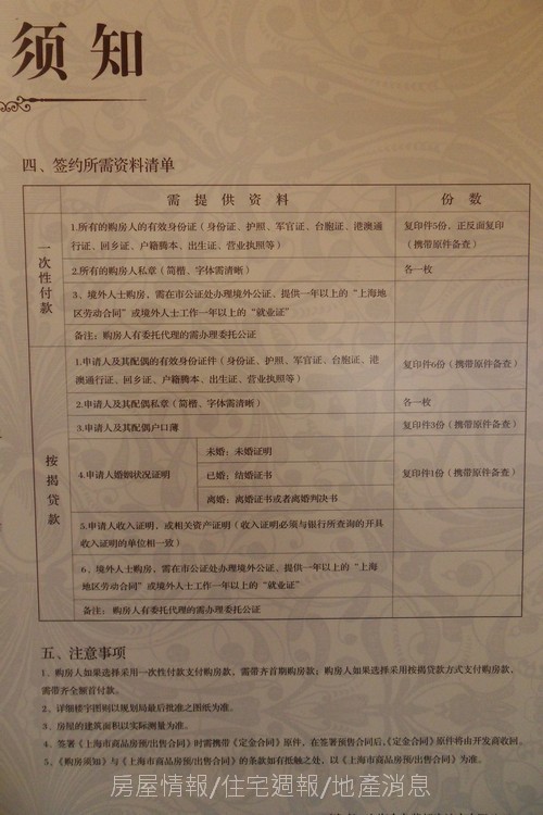 星河灣地產控股「上海星河灣」22.JPG