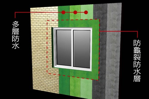 06 門窗防水-妥善.jpg