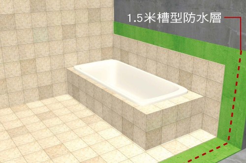 10 浴室防水-妥善.jpg