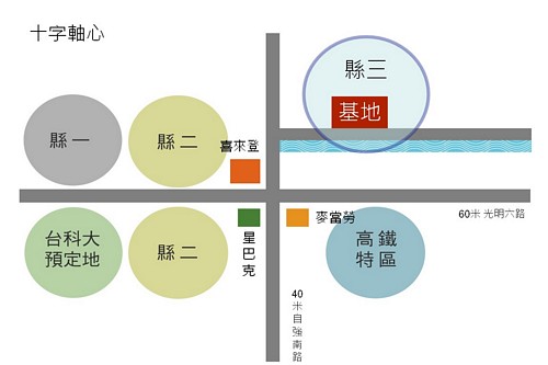 名發建設「三境」20地段篇.jpg