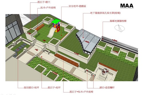 名發建設「三境」51景觀篇.jpg