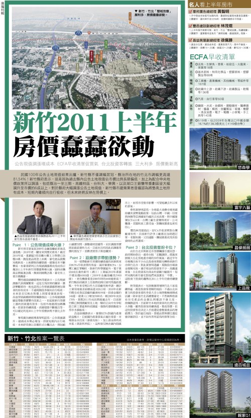 [蘋果] 2011上半年新竹房價蠢蠢欲動.jpg