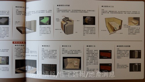 吉立亞建設「御墅精品」18說明書翻拍.JPG