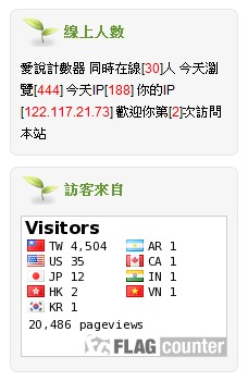 線上人數與訪客來源 10-0727.jpg