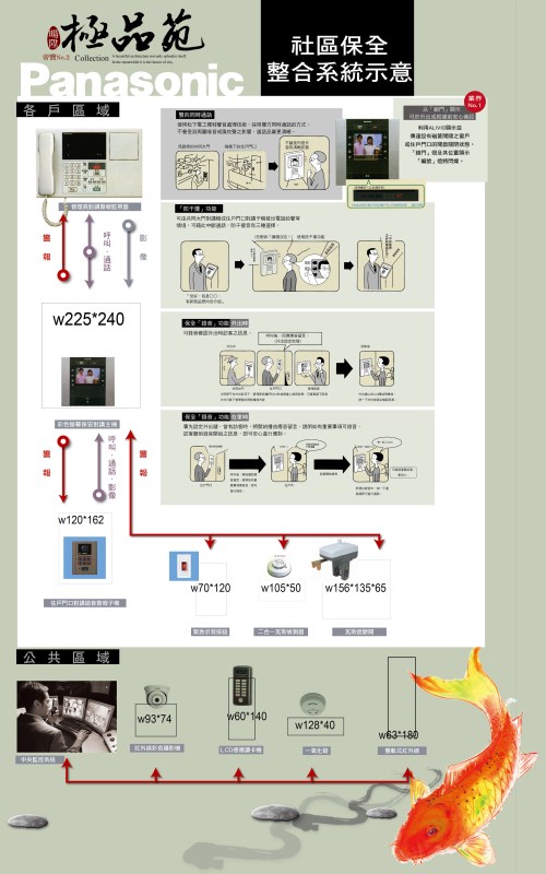 [竹北] 暘陞建設「極品苑」2011-03-31 13保全.jpg