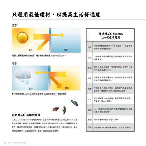 大任建設「與園」48說明書.png