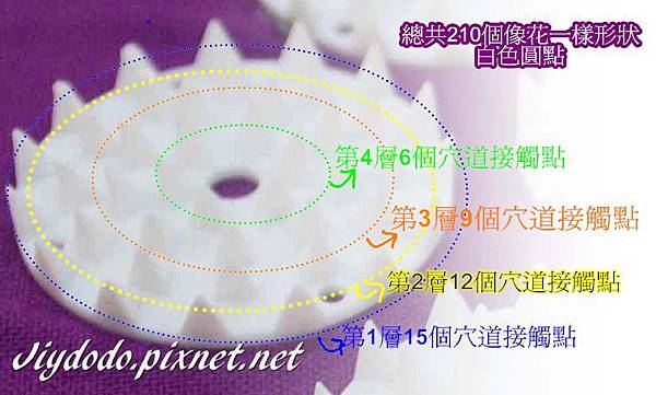 1-4拷貝a