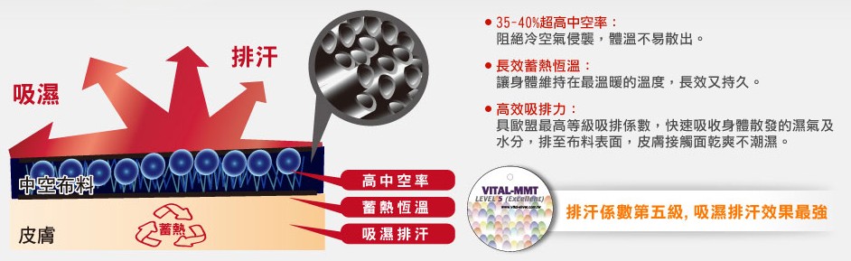 2012-12-21_vital silver-1
