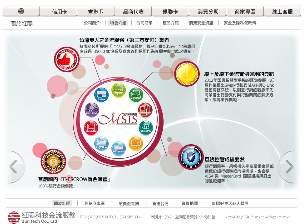 紅陽科技介紹頁
