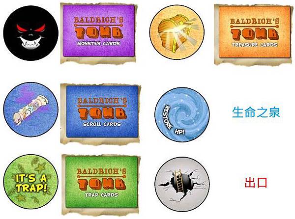 瓦礫堆下的東西