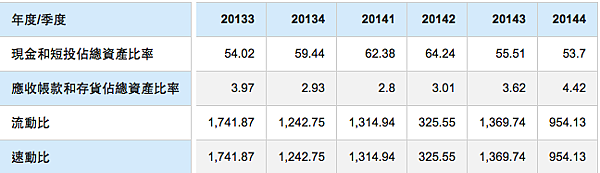 螢幕快照 2015-04-13 下午9.03.45