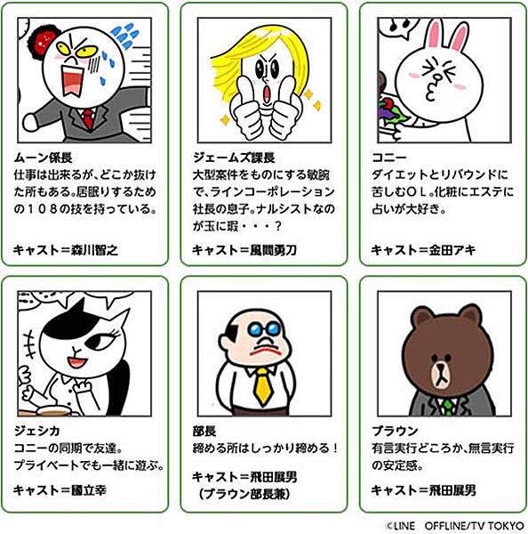 Line 人物介紹 -動畫卡通