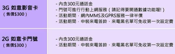 2014-3-20  預付卡 中華電信如意卡2