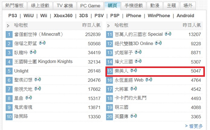 巴哈排名秦美人