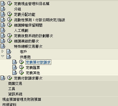特別總帳科目-2
