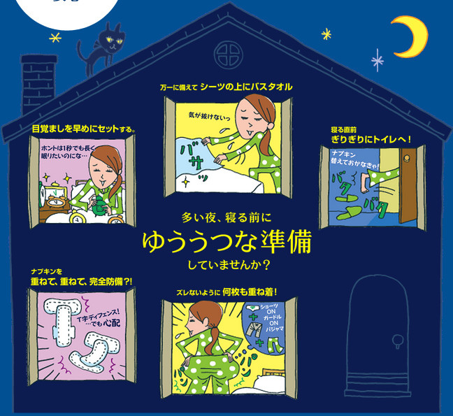 【衛生棉推薦】再也不用早起洗褲子!48CM超長設計~睡的安心 量大必備生理褲 【衛生棉推薦】再也不用早起洗褲子!48CM超長設計~睡的安心 量大必備生理褲