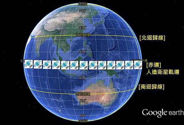 已知:同步通讯卫星在赤道上空35800km的轨道