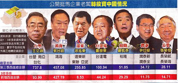 2012 Red trops 2.jpg