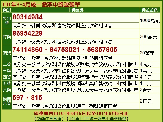 未命名