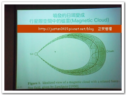 太陽風暴與太空天氣3