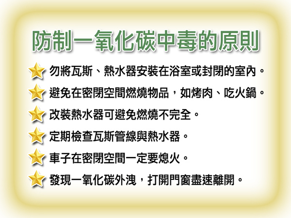 防制一氧化碳中毒的原則.jpg