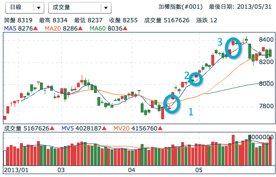 螢幕快照 2013-08-30 上午10.57.01