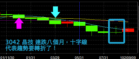 20130909 圖 20130909 圖