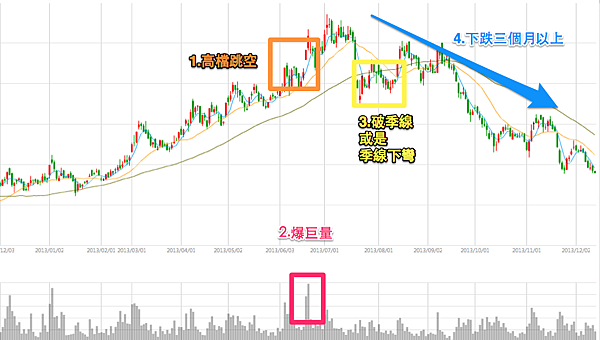 螢幕快照 2013-12-12 下午8.27.28