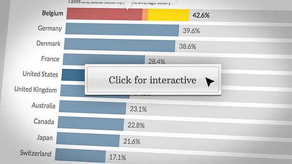 140428180520-oecd-top-taxes-btn-620xa