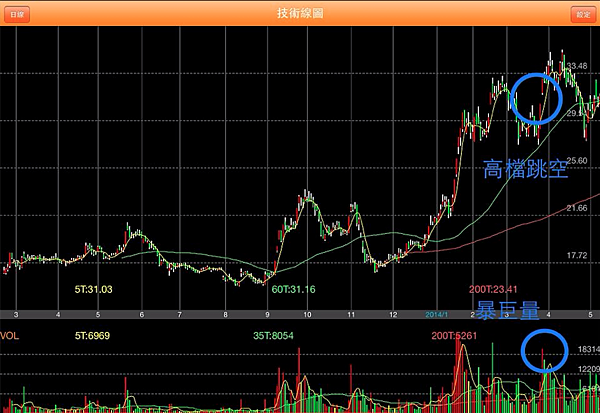 螢幕快照 2014-05-08 19.49.11 螢幕快照 2014-05-08 19.49.11