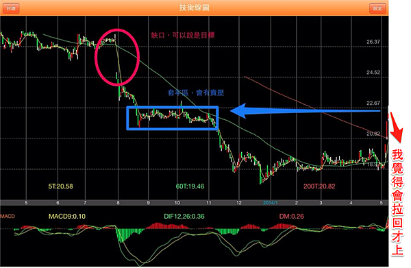 螢幕快照 2014-05-08 19.47.53 螢幕快照 2014-05-08 19.47.53