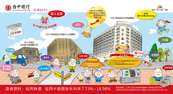 台中銀行 台中銀行