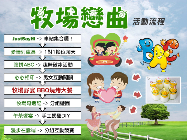 活動流程 活動流程