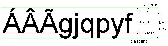 font2 font2