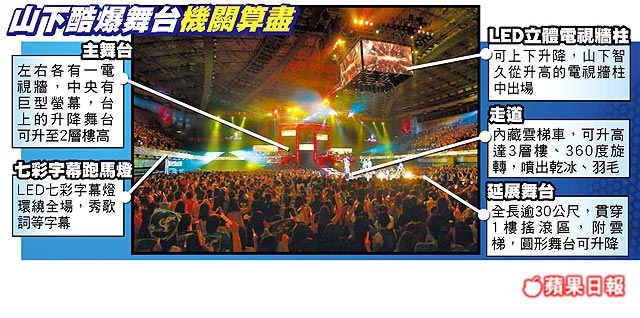 山下酷爆舞台 機關算盡.jpg