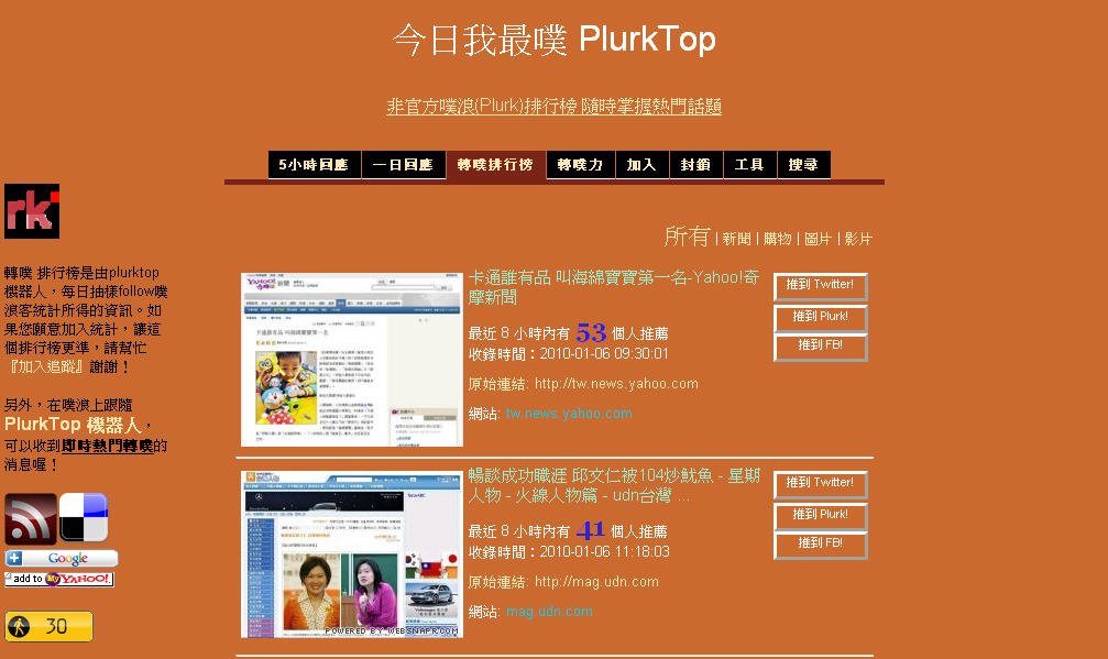 PlurkTop