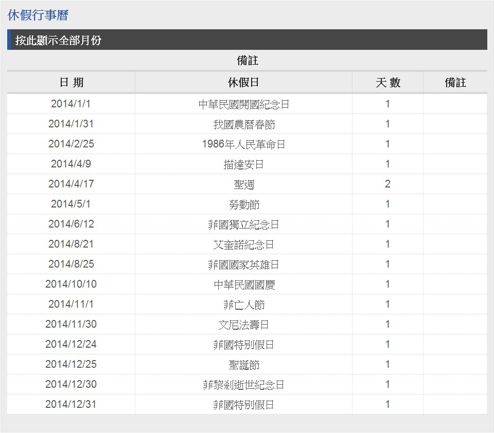 駐菲律賓代表處 2014休假日